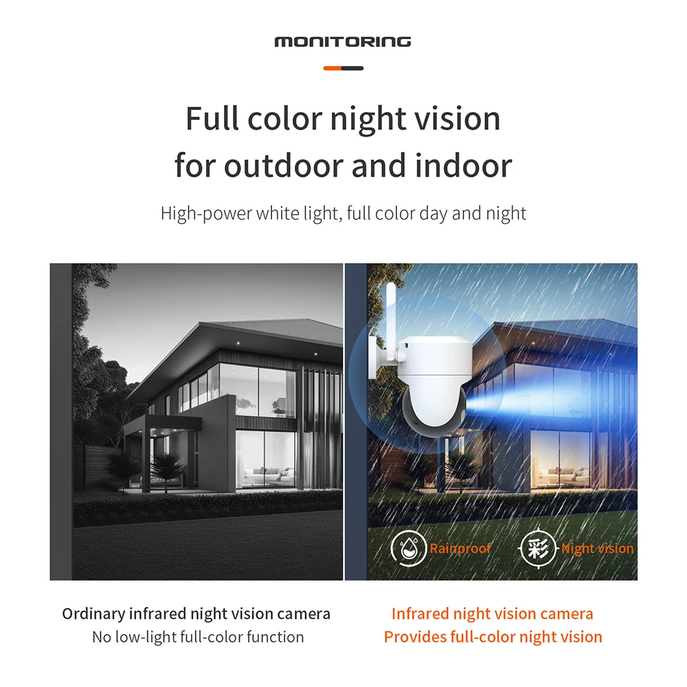 듀얼 밴드 WiFi 감시 카메라, 4MP Onvif 방수 모션 감지, 야외 IP 카메라 알람, 가정 보안 카메라, 2.4G, 5G