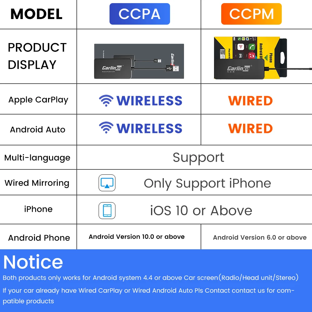 Carlinkit 유무선 카플레이, 안드로이드 자동 동글 미러, 안드로이드 화면 수정용, 자동차 Ariplay 스마트 링크, iOS 14, 15