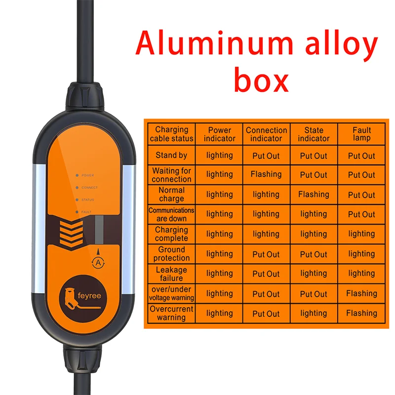 Feyree 전기 자동차용 휴대용 EV 충전기, 타입 2 IEC62196-2 16A EVSE 충전 케이블, 타입 1 SAE J1772 EU 플러그 컨트롤러 월박스