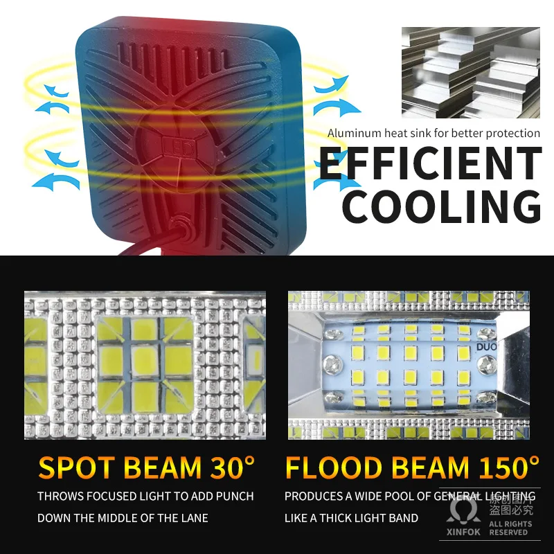 자동차 LED 작업 조명 콤보 빔 3030 SMD 87 와트, 아주 밝은 플러드 스팟 6500K DC 12-24 볼트 스포트라이트 트럭 4x4 4WD