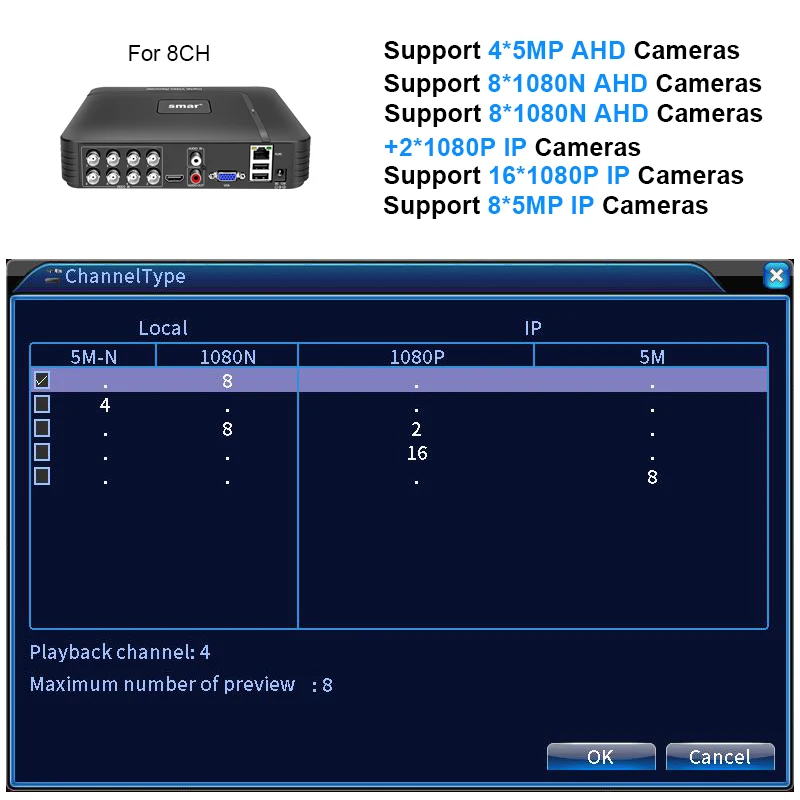 미니 4CH 8CH 1080N AHD DVR 5 인 1 하이브리드 DVR HVR 비디오 레코더, Onvif XMEYE 클라우드 P2P 홈 보안 1080P NVR CCTV DVR 시스템