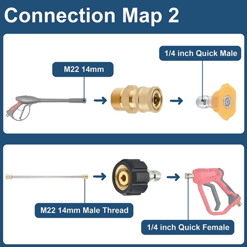 압력 와셔 커플러 M22-14mm 어댑터, 3/8 1/4 액세서리, 빠른 연결 세트, 물총 수 분무기 액세서리 호스 커넥터