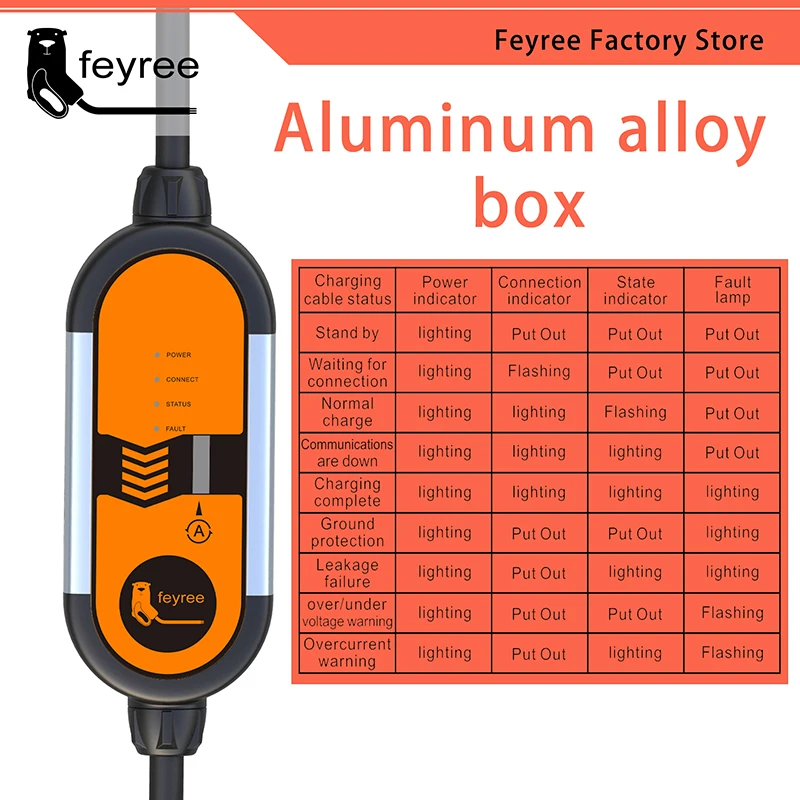 Feyree EV 휴대용 충전기 타입 2 3.5KW, 조절 가능한 전류 8, 10, 13, 16A, 타입 1 j1772, 슈코 플러그, 전기 자동차 월박스