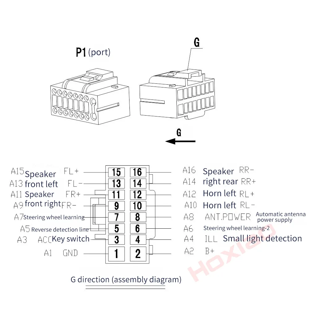ISO Cable Car Android Player 2Din 스테레오 라디오 액세서리 기아 스즈키 VW 현대 혼다 도요타 닛산 미쓰비시 포드 아웃랜더
