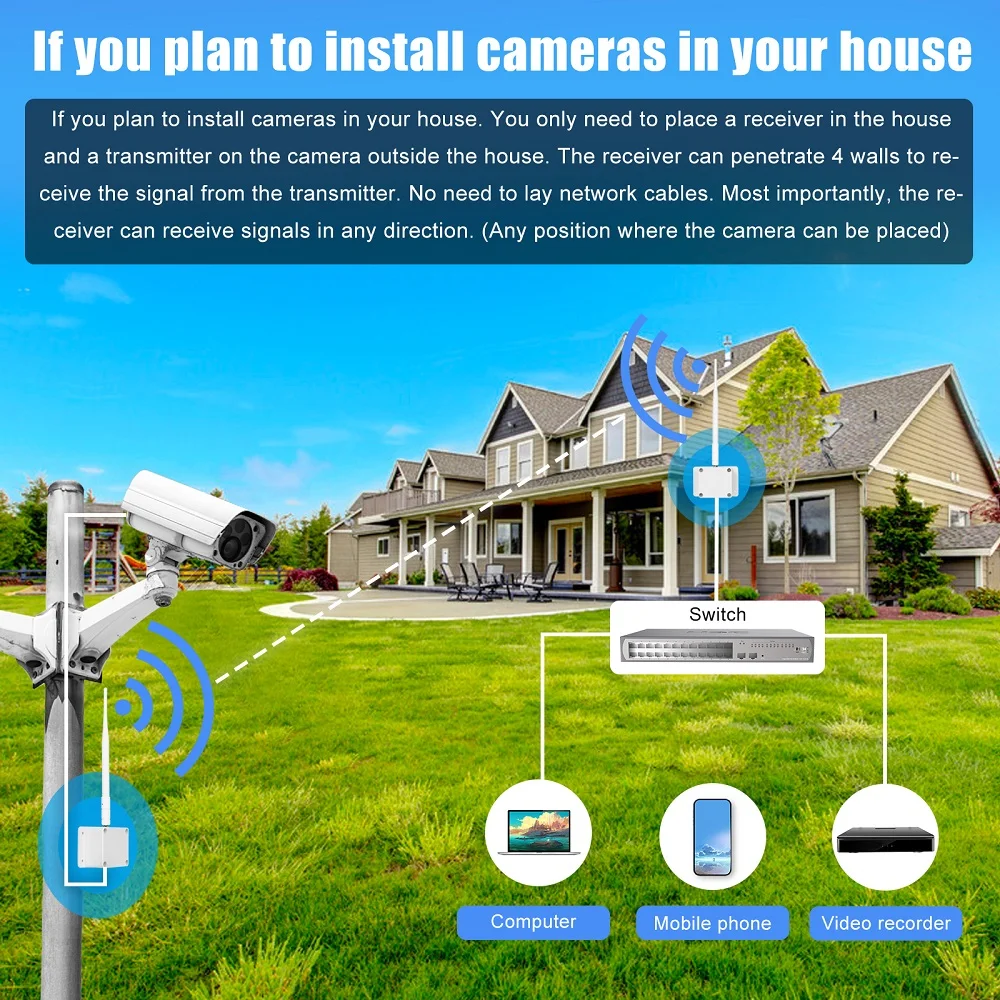 무선 와이파이 전송 송신기 AP 수신기, 플러그 앤 플레이 와이어, PTZ IP 카메라, 이더넷 키트, 1 대 1 장거리, 1km, 2MP, 5MP