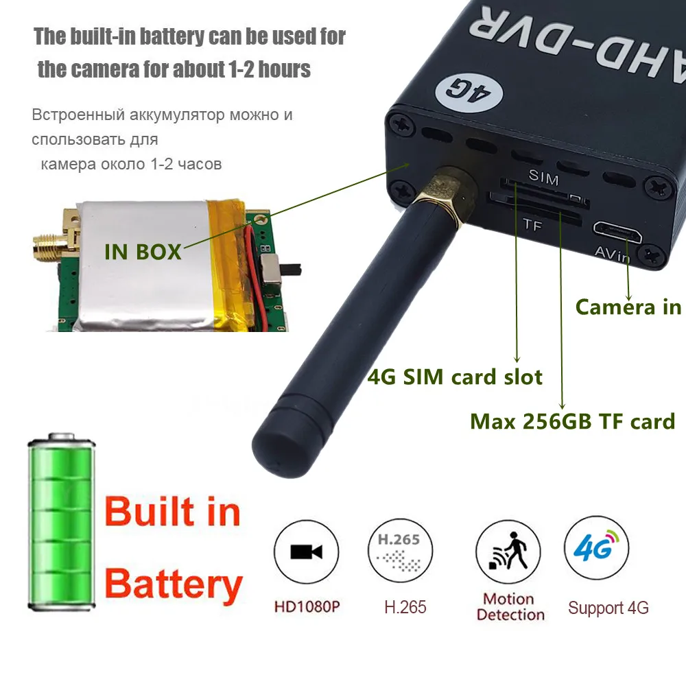 4G SIM 무선 DVR 모니터링 미니 카메라 시스템, 음성 원격 네트워크 모니터링, 1080p AHD HD 광각 카메라, 야간 투시경