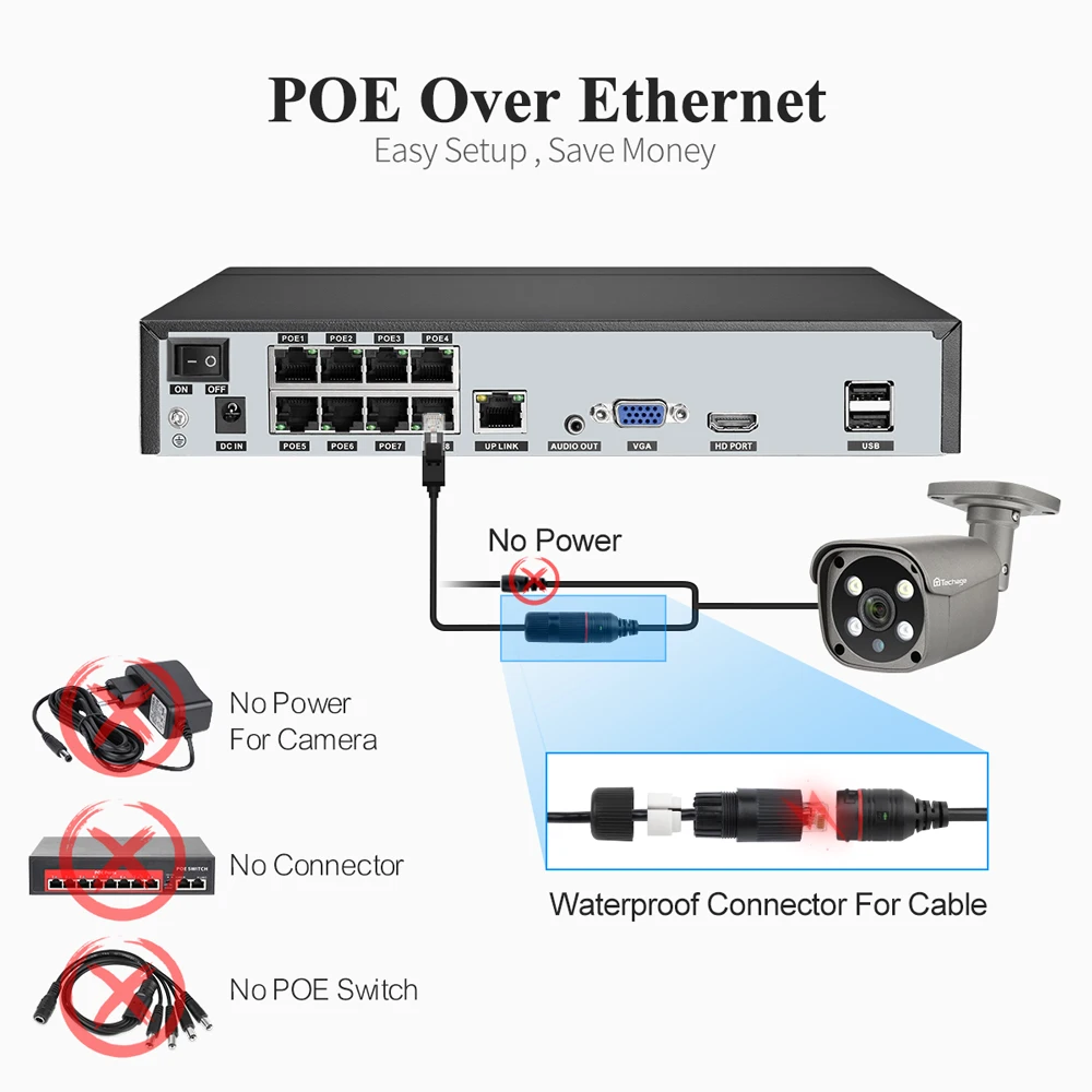 Techage-보안 비디오 감시 키트, 8CH, 5MP, 컬러 나이트 비전, 야외 방수 CCTV 시스템, POE IP 카메라, 양방향 오디오