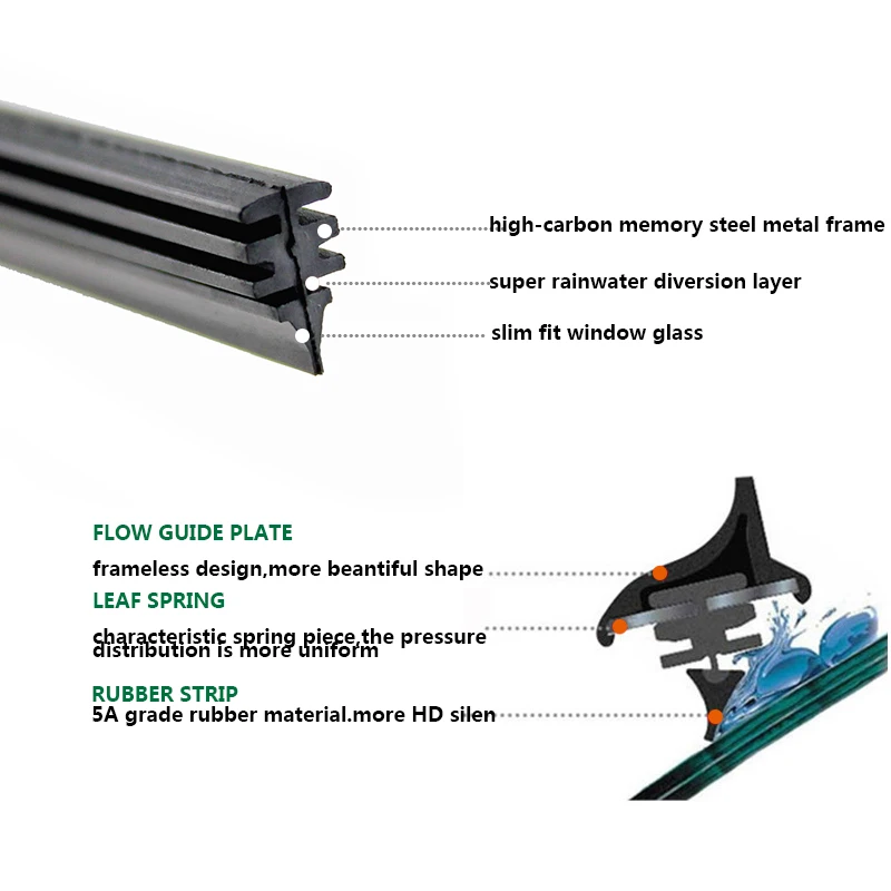 DIY 컷 자동차 프레임리스 와이퍼 블레이드 스트립 6mm, 앞 유리 와이퍼 리필 천연 고무 스트립 26 