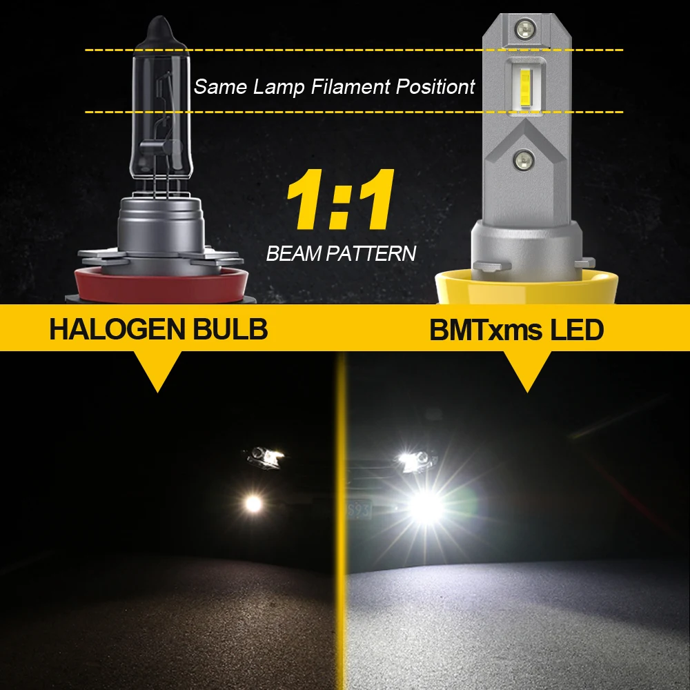 30000Lm CANBUS H8 LED 노란색 흰색 HB4 H10 H11 Led 안개등 H16JP LED 전구 자동차 운전 램프 도요타 스코다 포드 라다, 2 피스