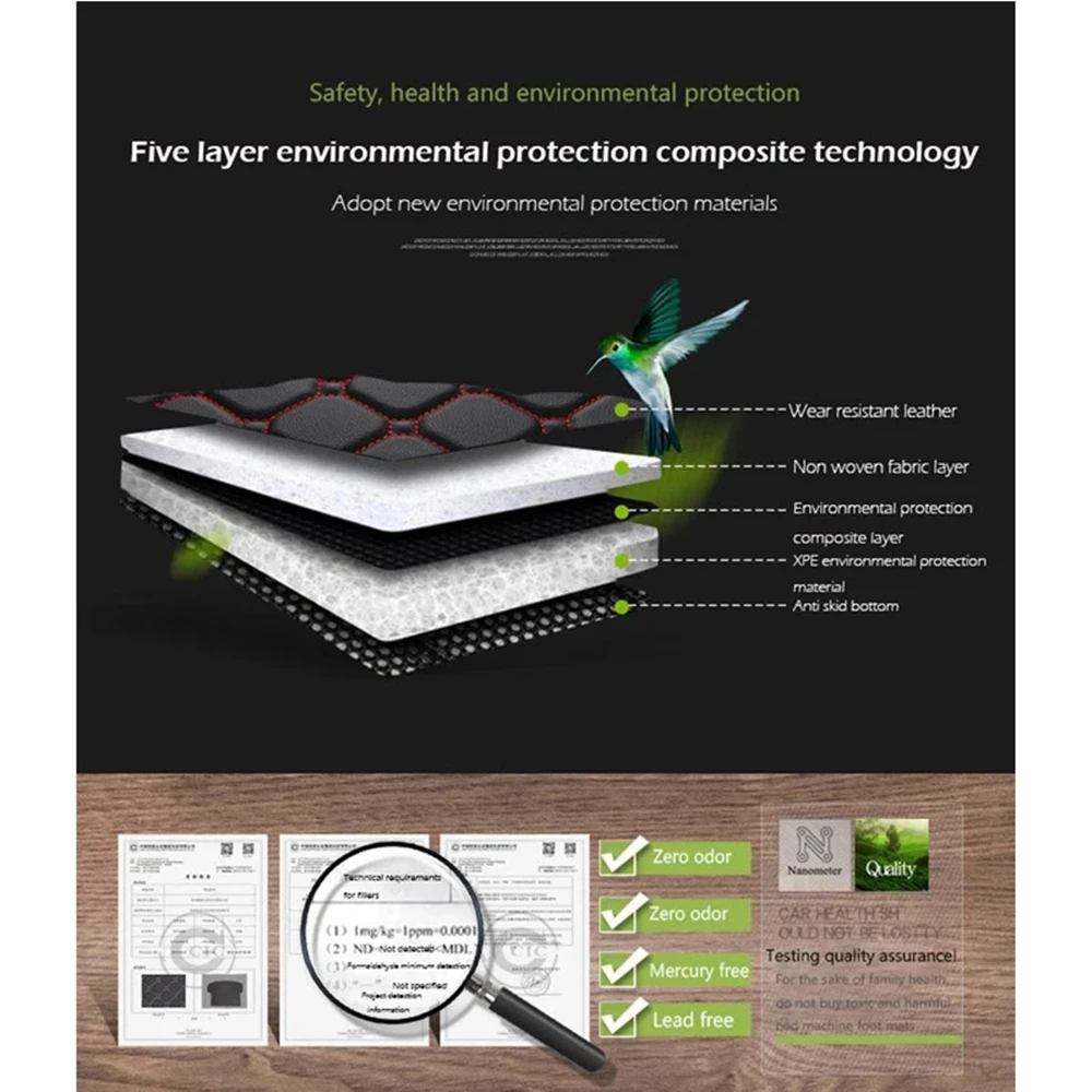 BMW 3 5 7 시리즈용 자동차 트렁크 매트, GT X5 X1 X2 X3 X4 X6 I3 IX IX3 I4 i5 i7 iX1 리어 카고 라이너 테일 부트 트레이 러기지 패드 커버