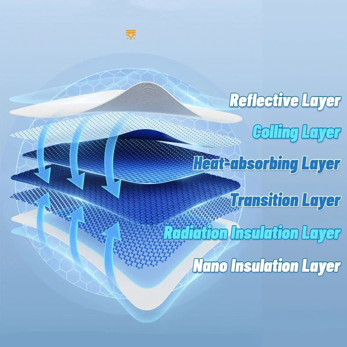 테슬라 모델 3 용 차양, 하이랜드 2023 2024 아이스 천 버클, 전면 후면 채광창 단열 액세서리
