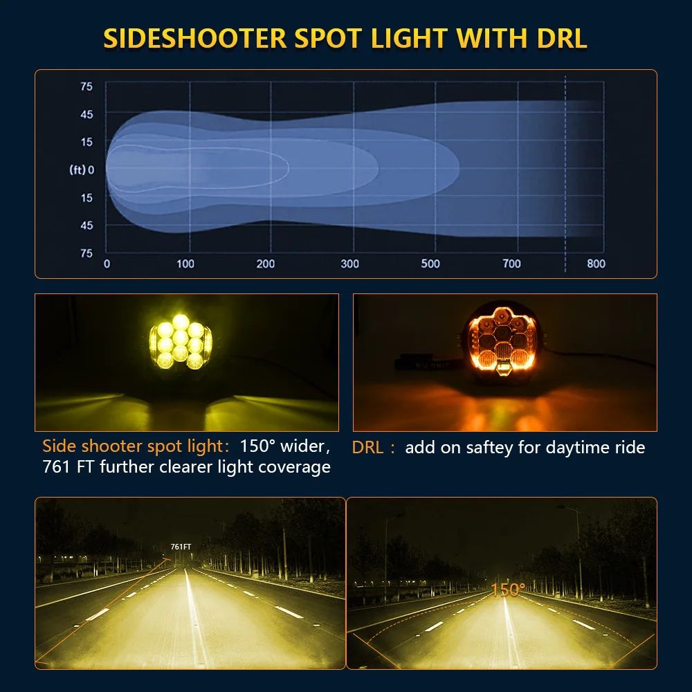 지프 랭글러 트럭용 LED 헤드라이트, 5 인치 3 면 조명, 오프로드 차량용 개조 작업등, 3 인치 2 개, 110W