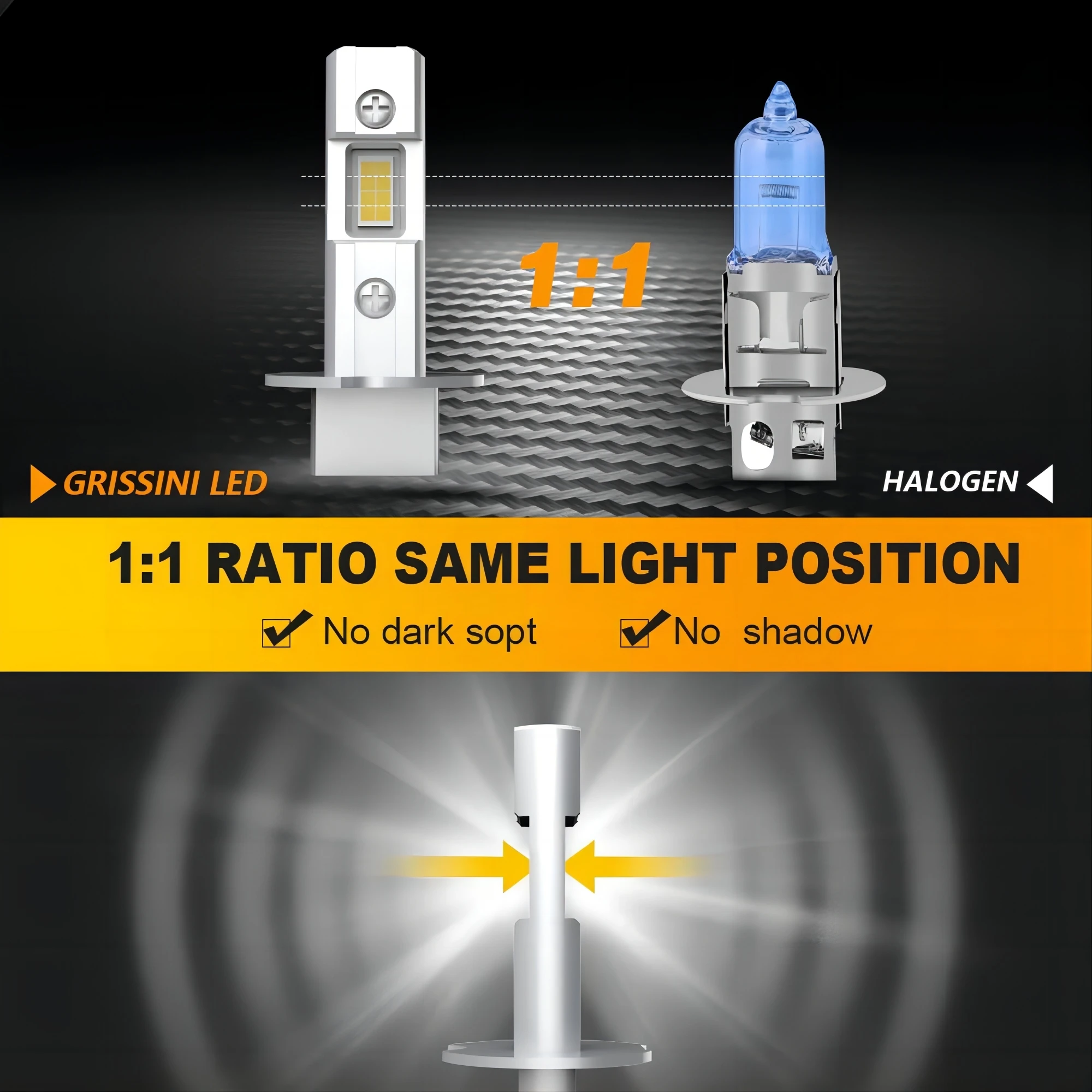 H3 LED 헤드라이트 전구 캔버스 선풍기 없는 하이 빔, 자동차 LED 안개등 운전 램프, DRL 12V 미니 디자인, 6000K 화이트 3000K 옐로우, 2 개