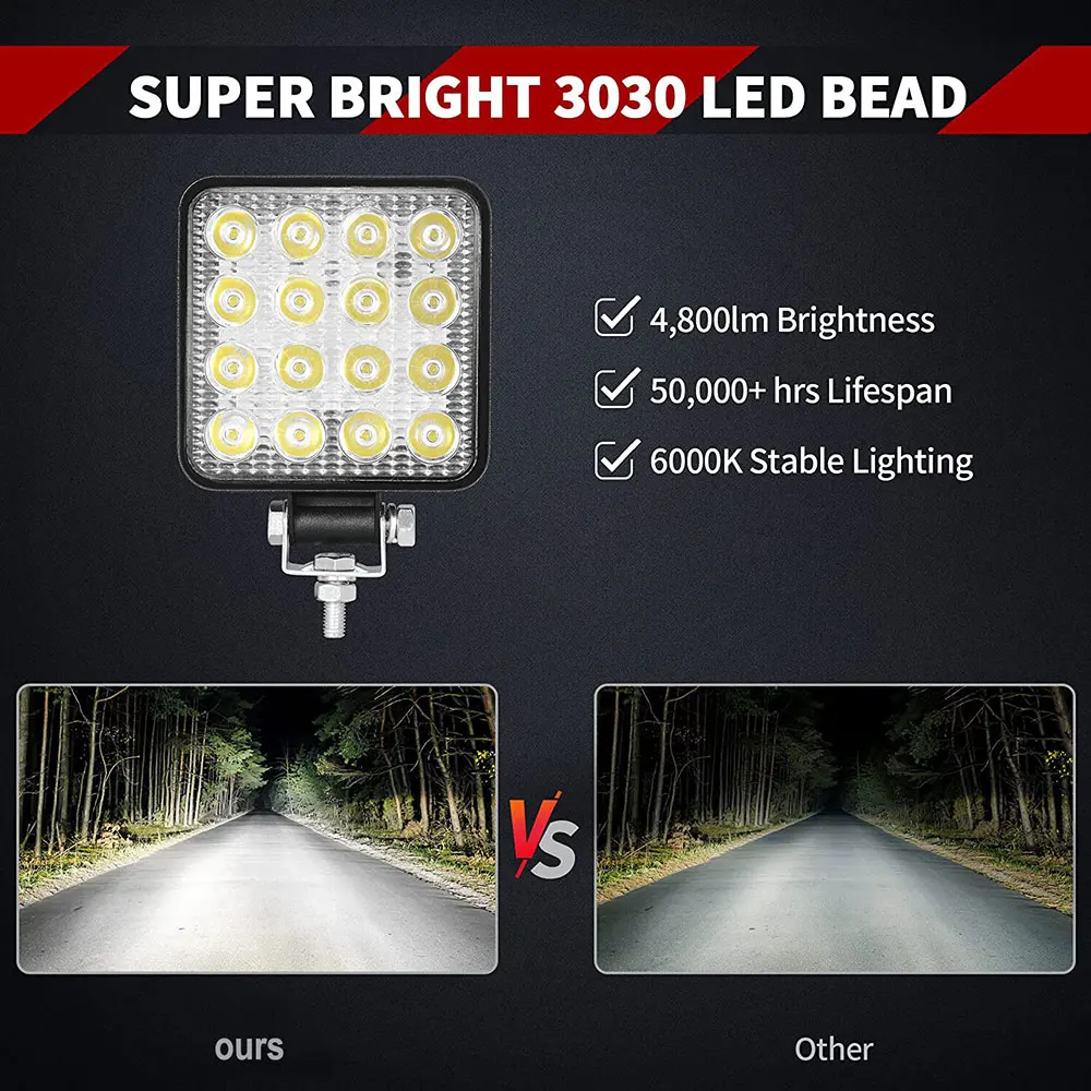 (NORGOS) 자동차 보조 오토바이 헤드라이트용 LED 작업등 바, 12V, 24V, LED 스포트라이트 Barra, 마일 오프로드, 2 개