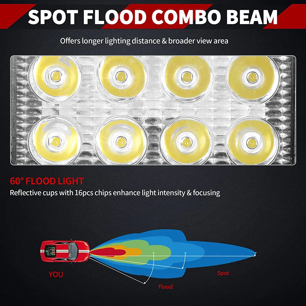 (NORGOS) 자동차 보조 오토바이 헤드라이트용 LED 작업등 바, 12V, 24V, LED 스포트라이트 Barra, 마일 오프로드, 2 개