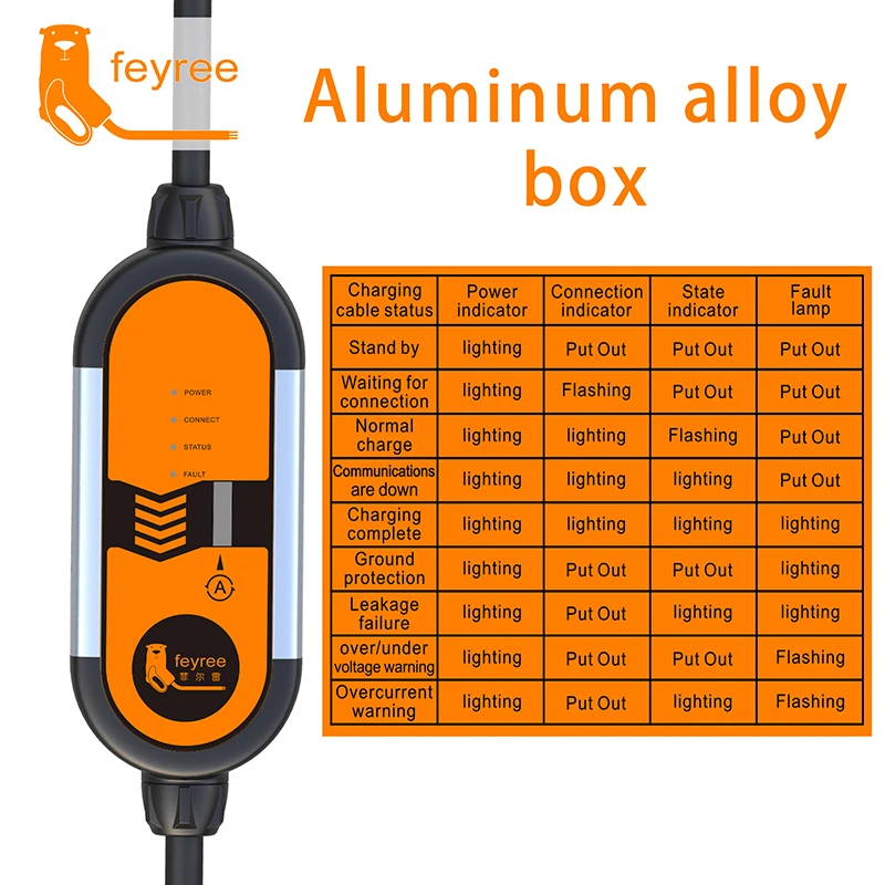 Feyree EV 휴대용 충전기 타입 2, 5m 케이블, 3.5KW 16A IEC62196 소켓, 단상 타입 1 j1772 소켓, 전기자동차용 슈코 플러그 포함