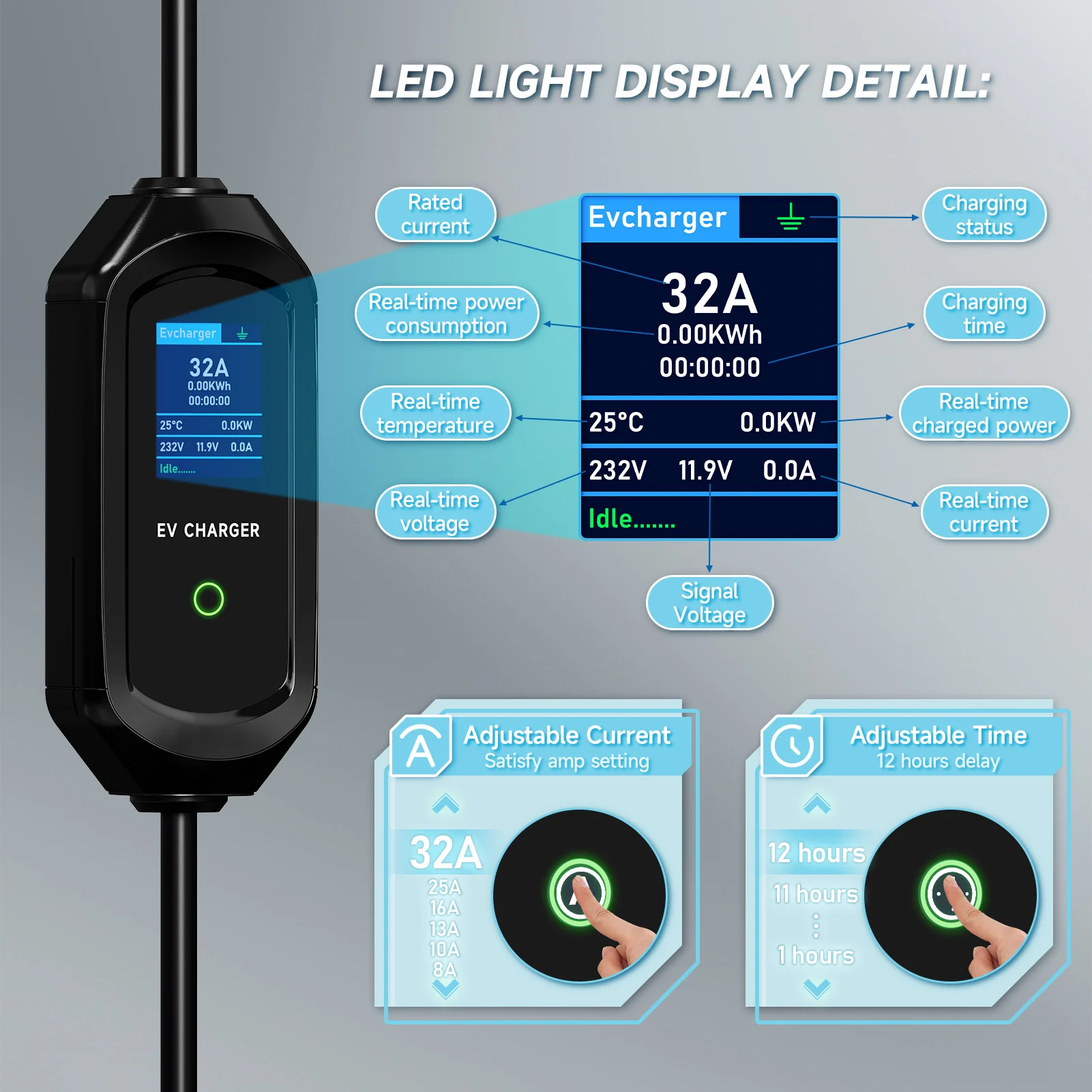 전기 자동차용 휴대용 EV 충전기 IEC62196-2 케이블, CEE 플러그 타입 1 J1772 EVSE 충전 박스, GBT 월박스, 타입 2, 32A, 7KW