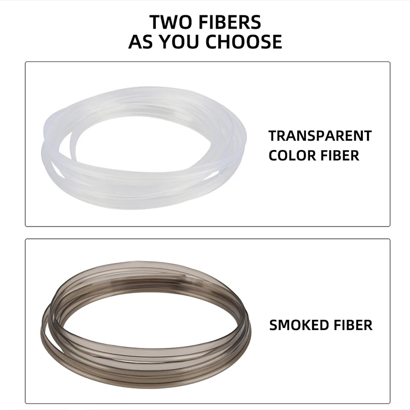 3M/5M/6M/8M 광섬유 네온 와이어 확장 스트립, 보이지 않는 조명 가이드 액세서리, 자동차 인테리어 주변 조명 장비