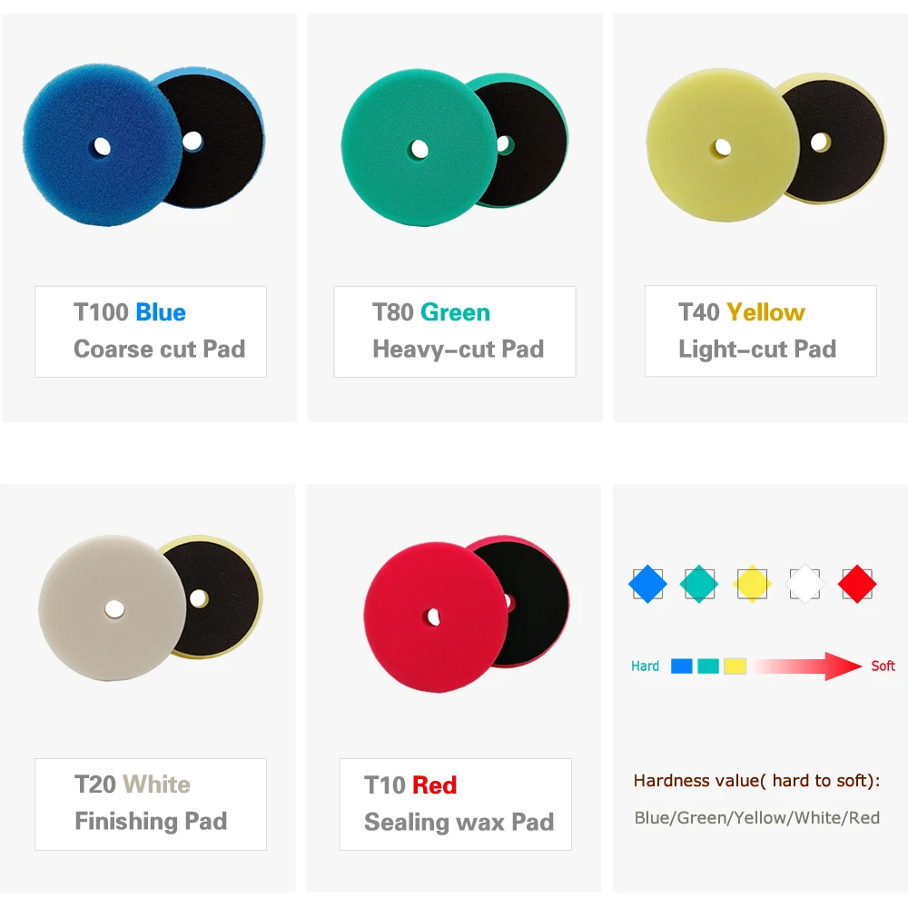 HUTU-3/5/6 인치 폴리시 패드, 유럽 스폰지, 다른 경도 연마, 80mm/125mm/150mm, 자동차 스폰지 패드, 듀얼 액션 폴리셔용