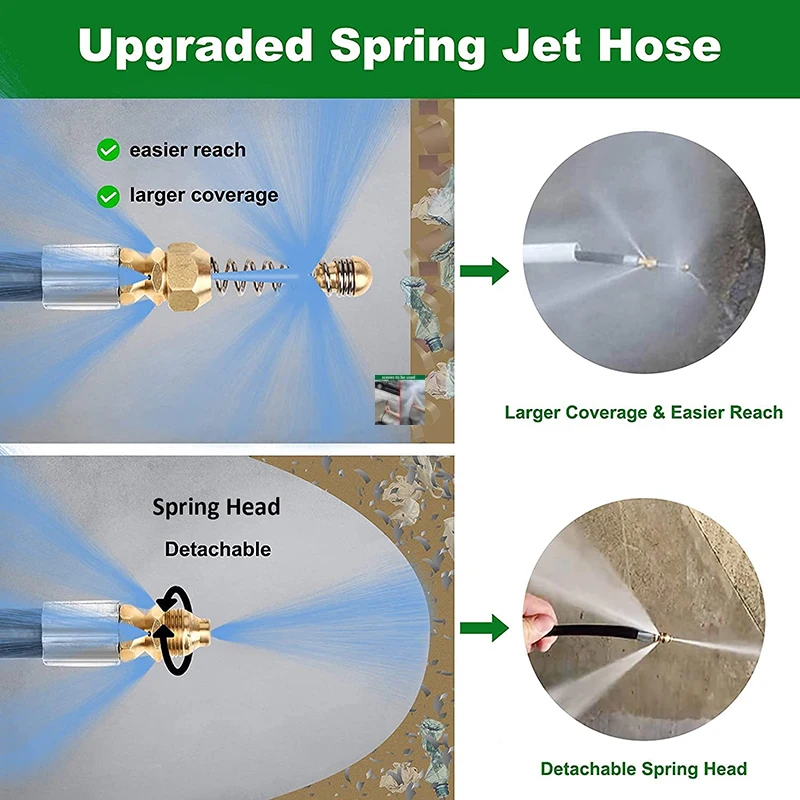카처 보쉬 닐피스크 파크사이드 건용 고압 세척기, 하수관 및 하수관 청소 호스, 6M