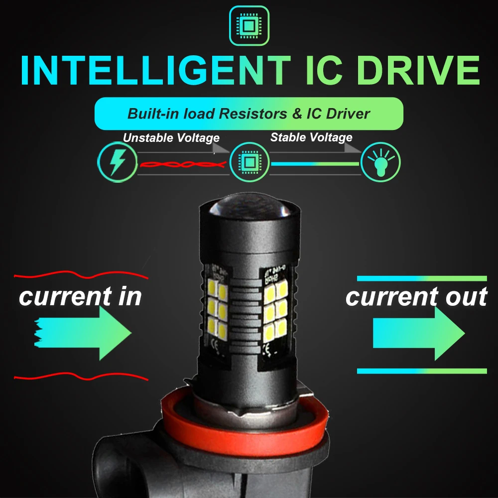 LED 자동차 안개등 전구, 9005 HB3 9006 HB4 H16JP LED 램프, 자동 주간 운전, 매우 밝은 1200LM 6000K 화이트 12V, H8 H11, 2 개