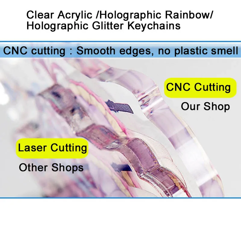 만화 Llavero 맞춤형 키체인, 사진 맞춤형 애니메이션 참, 홀로그램 투명 아크릴, 맞춤형 디자이너 키체인