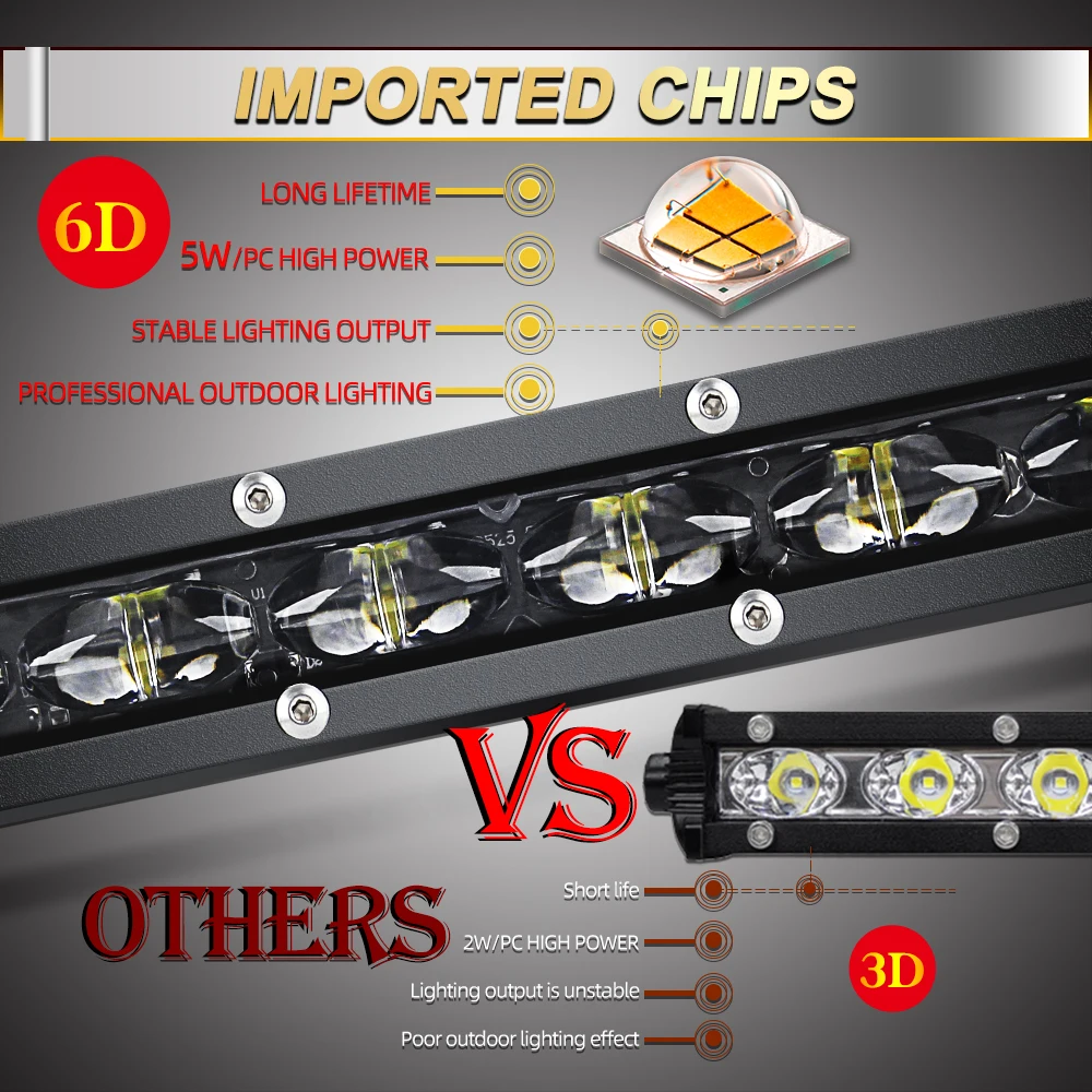 CO LIGHT-2022 최신 150W 4x4 Led 바 스팟 플러드 32 인치 오프로드 Led 라이트 바, 운전 트럭 Lada Niva 트랙터 보트 12V 24V