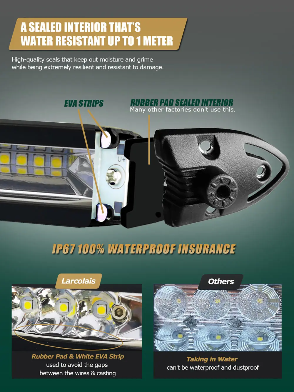 슈퍼 슬림 LED 바 LED 라이트 바, 자동차 트랙터 보트 오프로드 4WD 4x4 트럭 SUV ATV 12 24V, 11 인치, 21 인치, LED 작업등