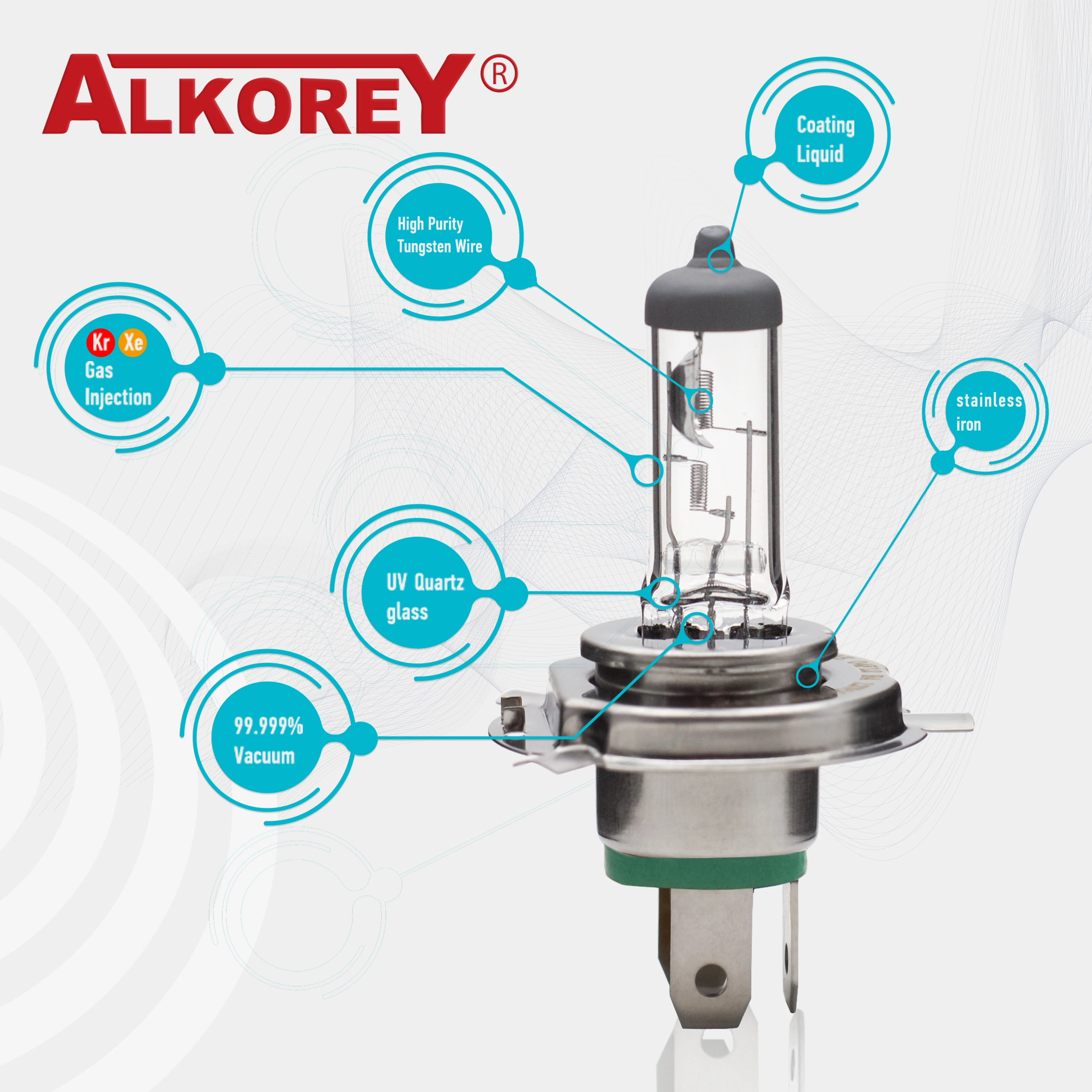 Alkorey 투명 자동 헤드라이트 전구, 따뜻한 흰색 3350K 자동차 안개등, 할로겐 램프, H4, 9003, HB2, 12V, 60 W, 55W, P43t, 2 개