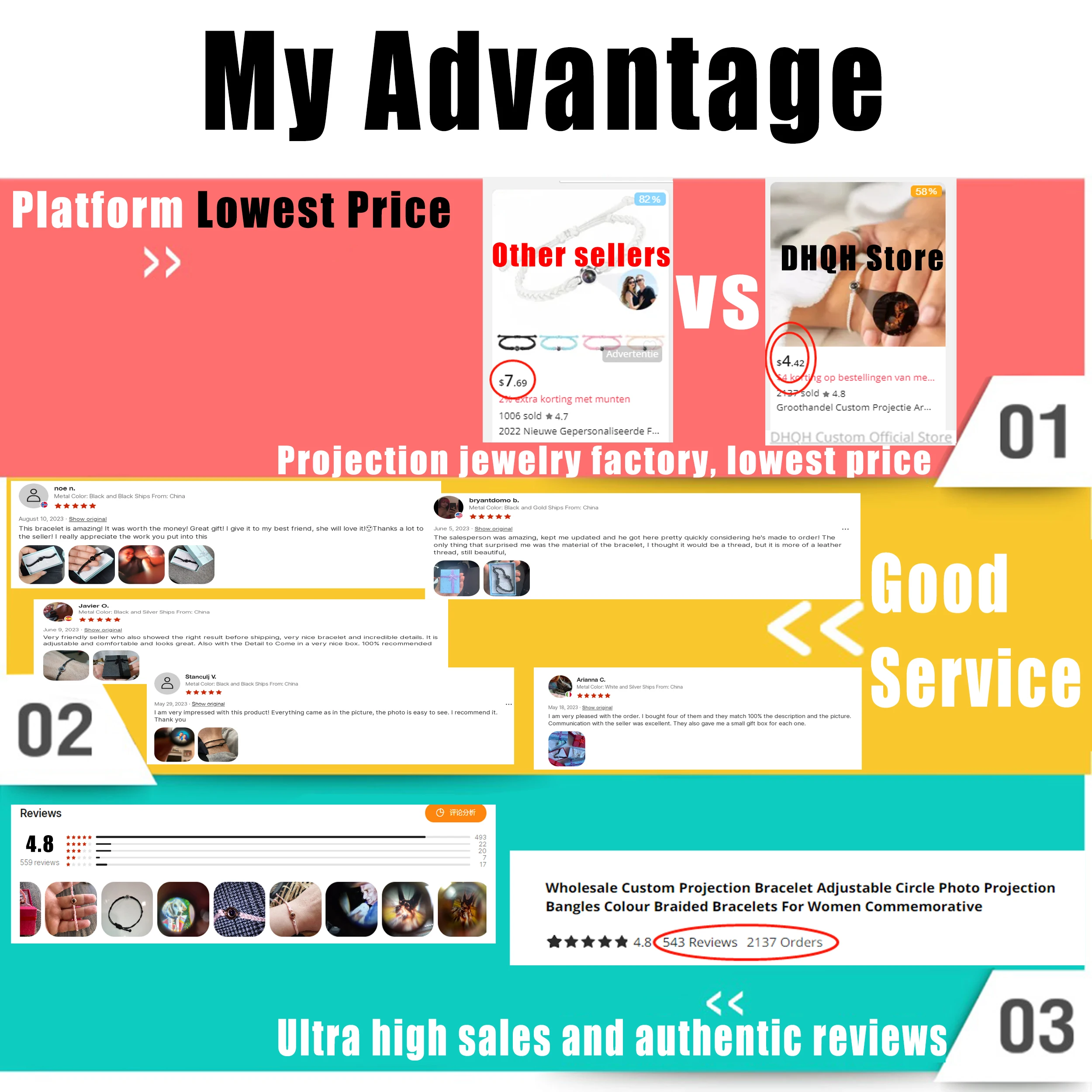 남성용 스테인레스 스틸 프로젝션 팔찌, 커스텀 프로젝션 팔찌, 짠 사진 팔찌, 기념 선물, 도매