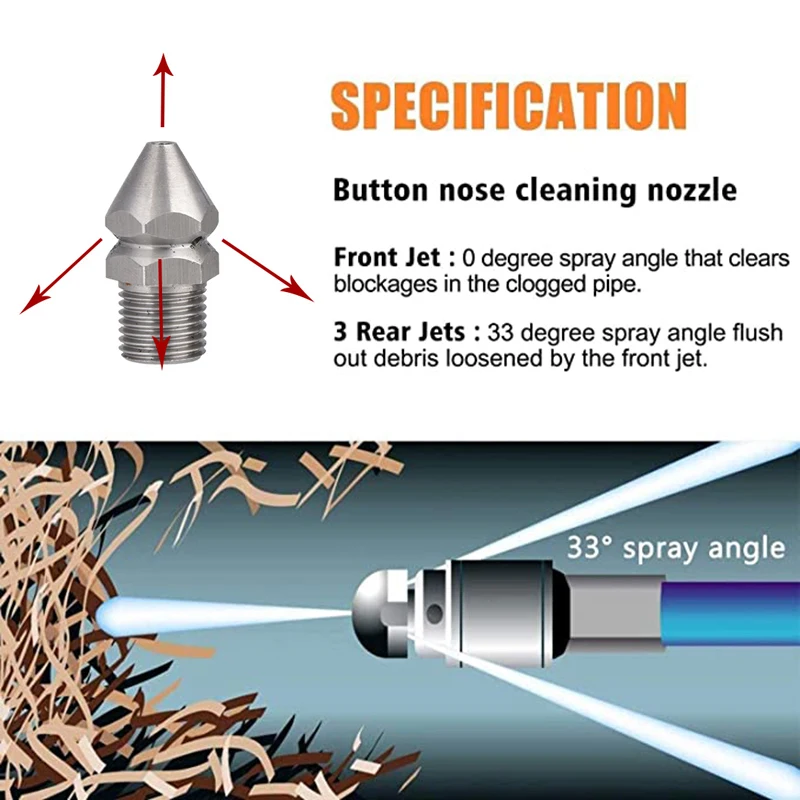 1/4 Rvs Hogedrukreiniger Rioolreinigers 노즐, BSP 로터리 리올 라이닝 노즐, Pijp Afvoer Wassen Geeredschap Hoofd