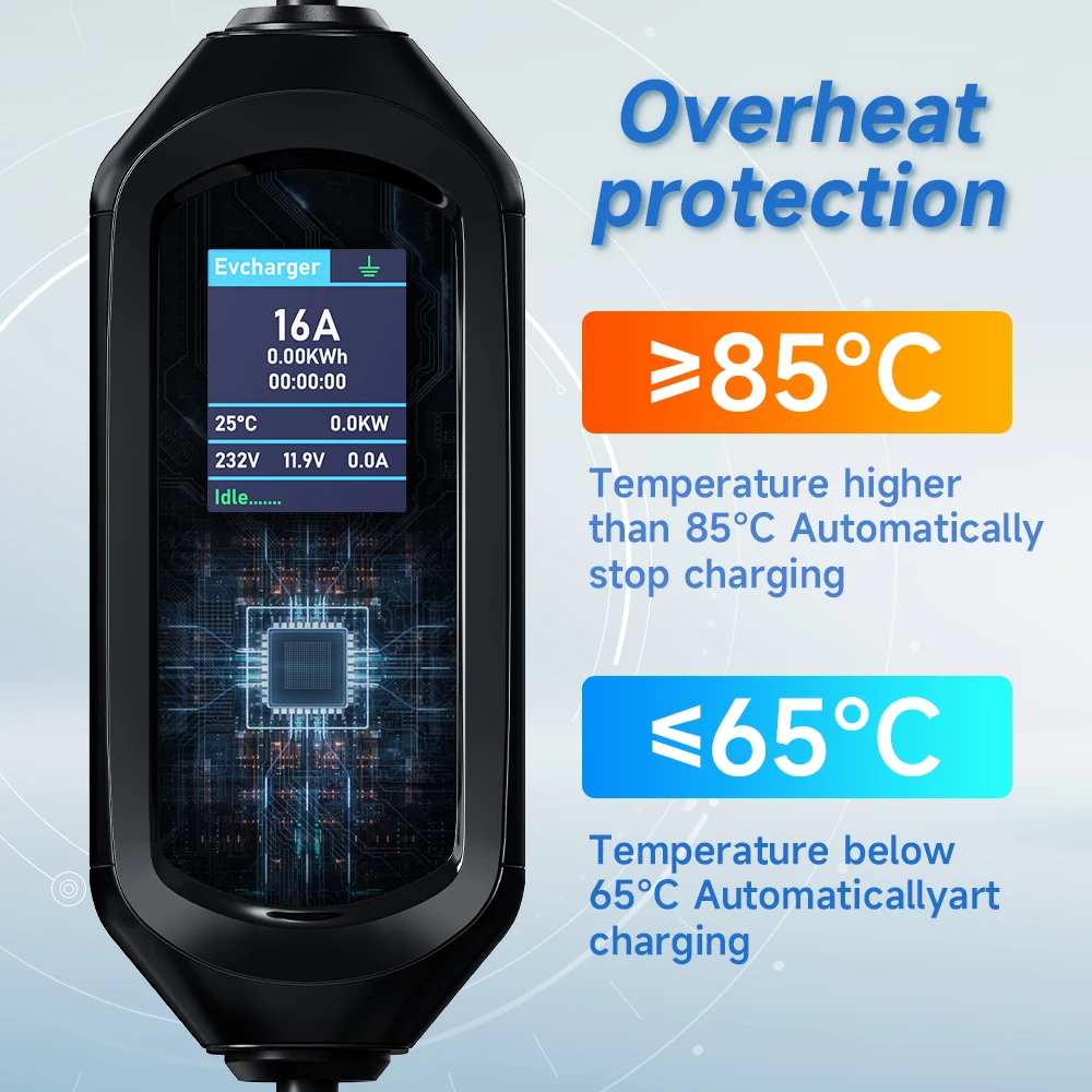 AFYEEV 테슬라 EVSE 충전 박스용 휴대용 EV 충전기, EU 미국 CEE 플러그, 테슬라 모델 X, Y, S, 3 용 전기 자동차 충전기, 16A, 32A