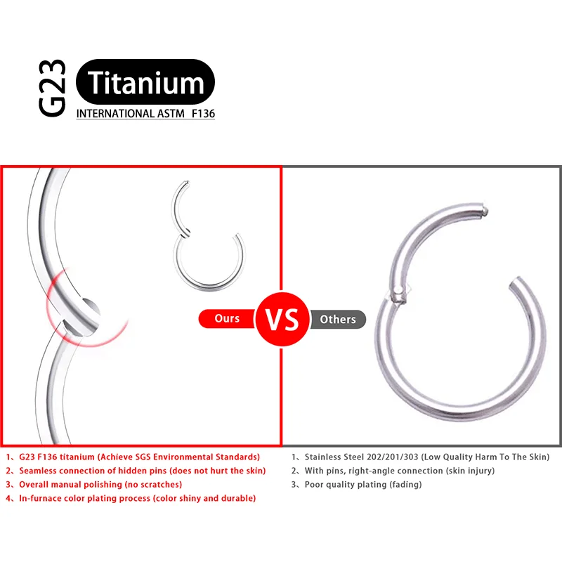 G23 티타늄 20g/0.8mm 귀걸이 코 링 격막 후프 피어싱 바디 여성 남성 세그먼트 립 링 연골 Tragus 귀 주얼리