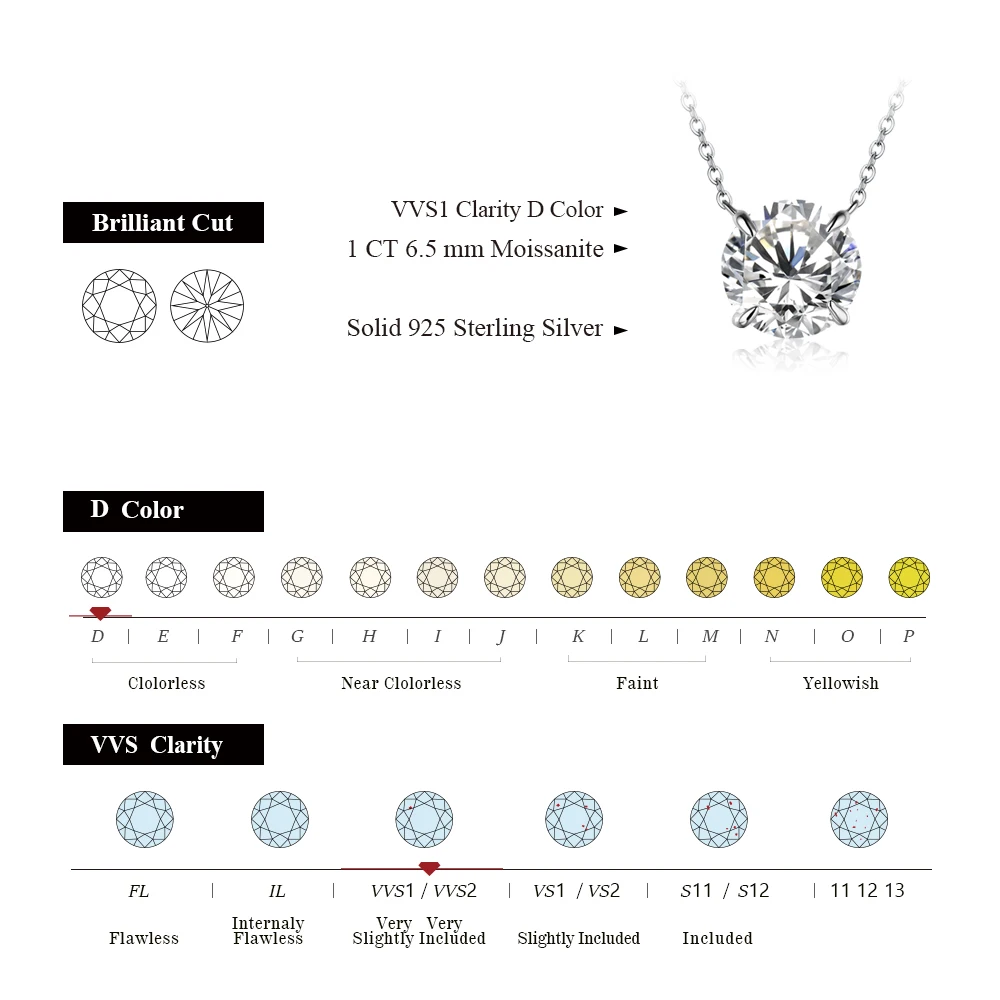 모이사나이트 다이아몬드 6.5mm 1CT 목걸이 여성용 펜던트 925 실버 목걸이 여성용 체인 파티 신부 고급 보석