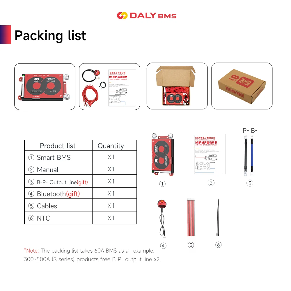 Daly BMS 스마트 BMS 블루투스 배터리, 태양광 인버터, 야외 전원, 가정용 에너지 저장 장치, RV 스쿠터, Lifepo4 4S, 7S, 8S, 10S, 16S, 20S