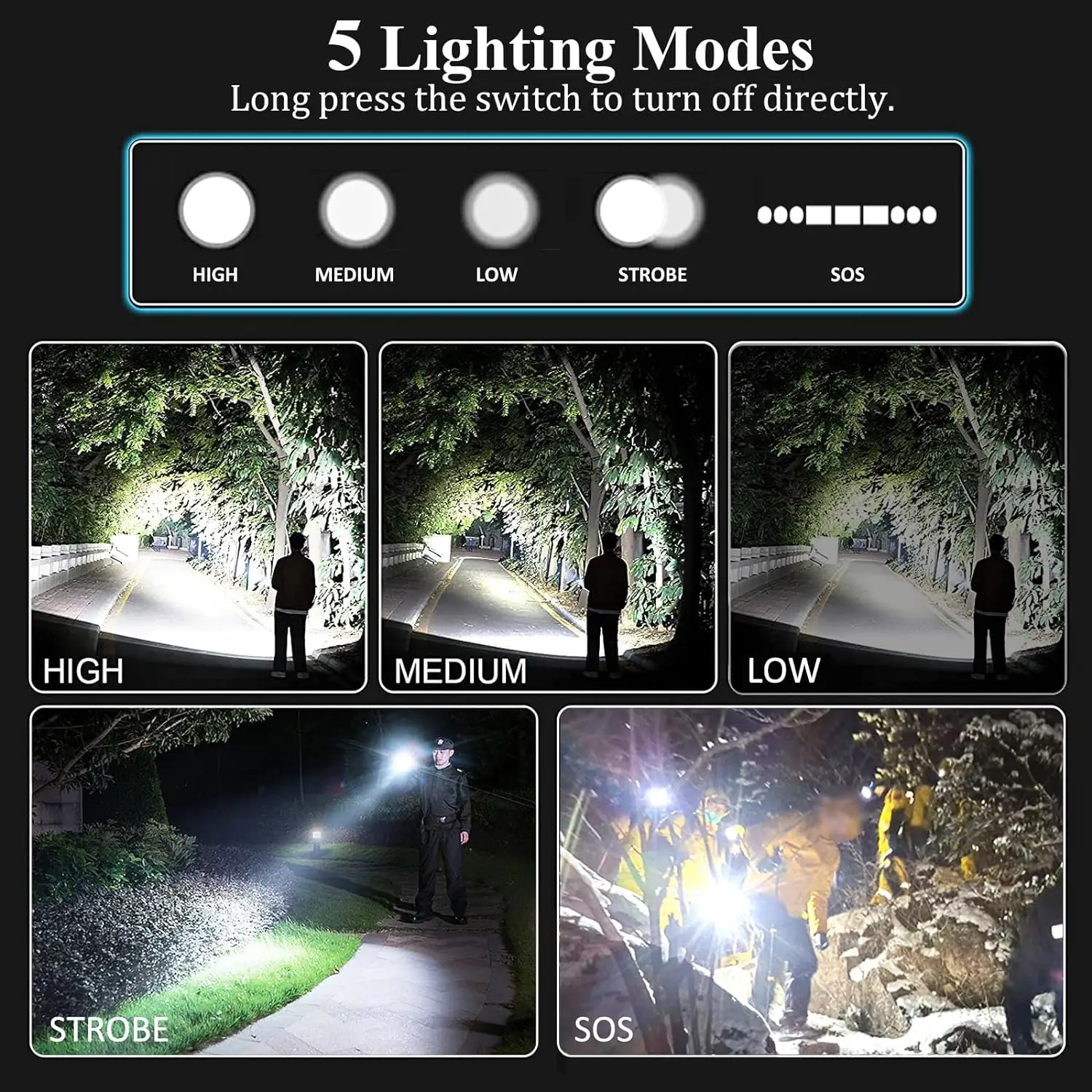 고출력 LED 손전등, 충전식 토치, 전술 랜턴, USB 충전, 야외용 초강력 손전등