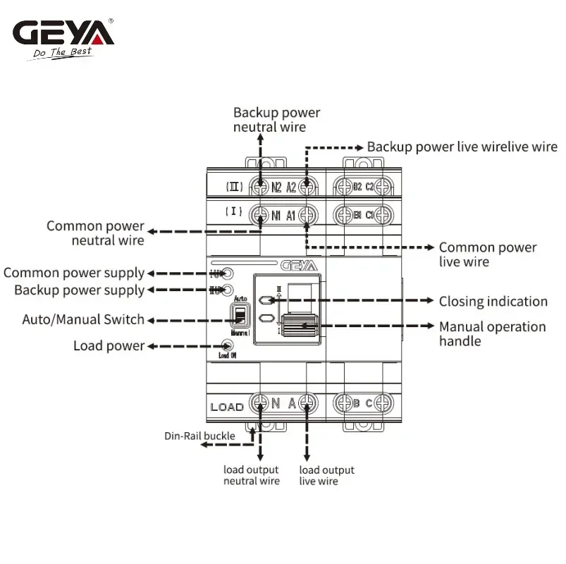 GEYA G2R 딘 레일 2P 4P ATS 이중 전원 자동 전환 스위치, 전기 선택기 스위치, 무정전 전원 63A, 110V, 220V