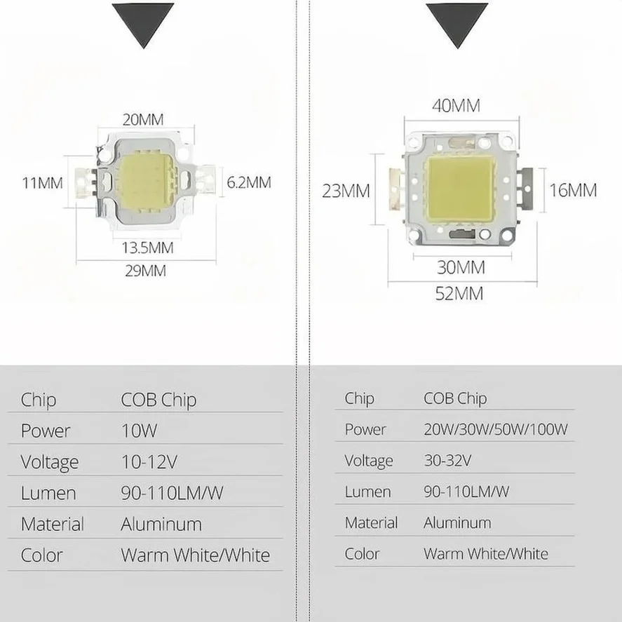 LED 칩 비즈 100W 50W 30W 20W 10W 30-32V 백라이트 다이오드 램프 차가운 흰색 따뜻한 흰색 LED 매트릭스 DIY LED 투광 조명 전구