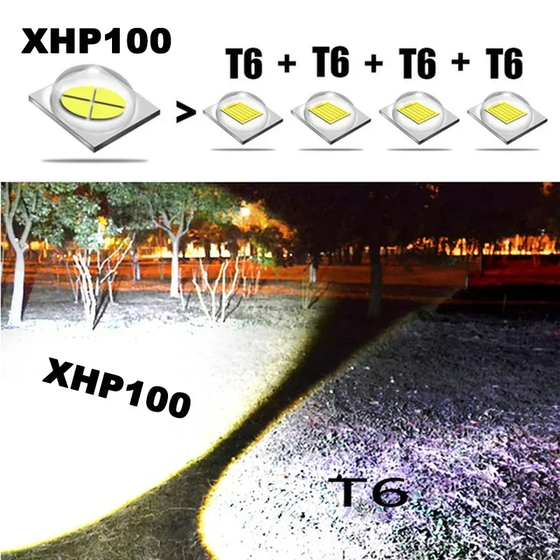 캠핑, 야외 및 비상 사용을위한 고전력 XHP100 LED 손전등 충전식 4 코어 토치 줌 USB 손 랜턴