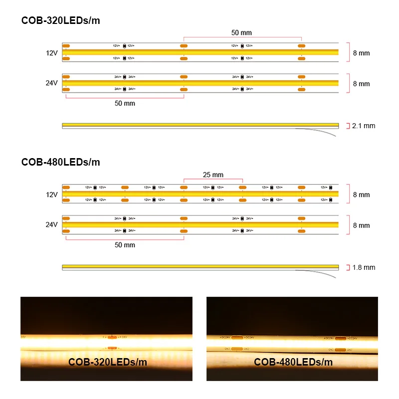 UL 목록 COB LED 스트립 조명, 320 480 LED/m 16.4 피트 고밀도 유연한 테이프 리본, 3000-6500K RA90 LED 조명, DC12 V 24V