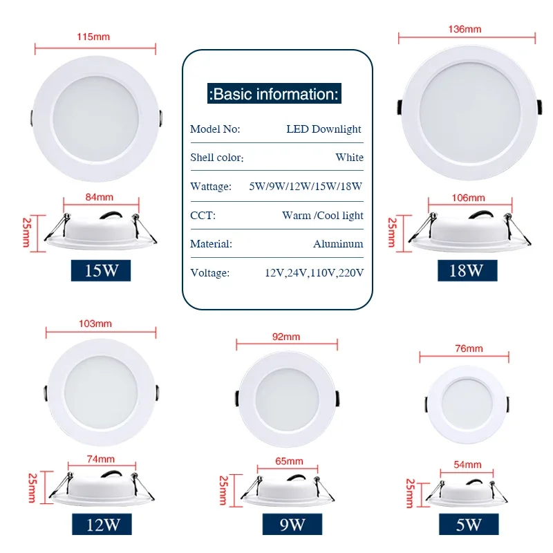 매입형 원형 LED 천장 램프, 패널 조명, 실내 조명, 따뜻하고 차가운 흰색, 5W, 9W, 12W, 15W, 18W, 110V, 220V, DC12V, 24V