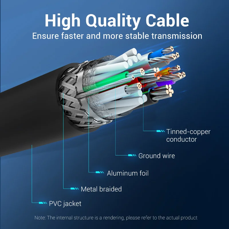 Vention-USB 3.0 연장 케이블, 타입 A Male to Male 케이블 3.0 2.0 연장 코드, 하드 드라이브 TV 박스 노트북 USB to USB 케이블