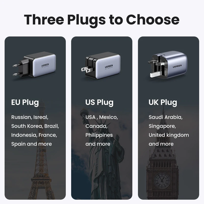 UGREEN 65W GaN 충전기 빠른 충전 4.0 3.0 유형 C PD USB 충전기 아이폰 12 13 프로 최대 빠른 충전기 노트북 PD 충전기