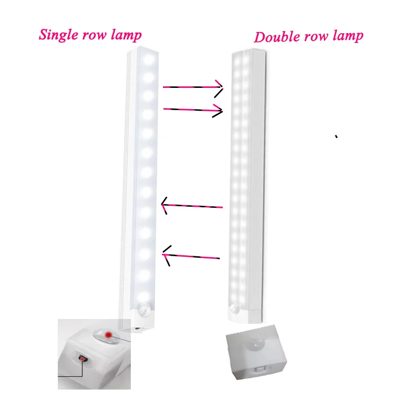 LED 야간 조명 모션 센서 캐비닛 조명, 무선 USB 충전식 램프, 캐비닛 옷장 램프, 주방용 백라이트 아래