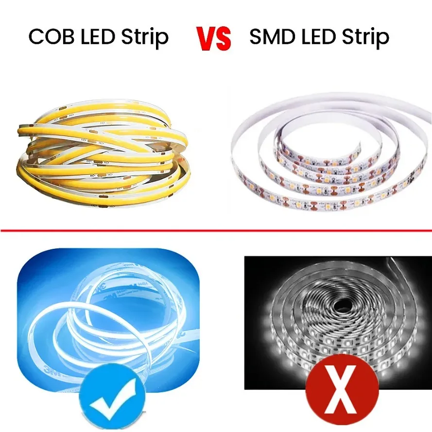 USB 전원 공급 장치가 있는 COB LED 라이트 스트립, 고밀도 유연한 조명, 멀티 컬러 라이트 스트립, DC5V, 320LED/m, 3000K, 4500K, 6500K