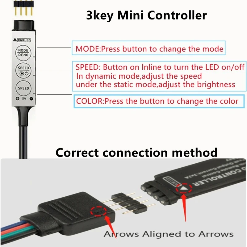 LED 스트립 조명 컬러 USB RGB Tpae 블루투스 LED 스트립, 침실 장식 5050, 5m, 10m, 15m, 20m, 30m, TV LED 백라이트, 크리스마스용