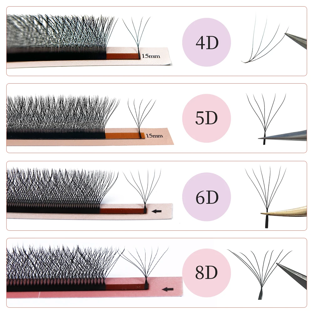 여신 W 모양 속눈썹, 4D 프리메이드 선풍기 속눈썹 연장, 0.07 C/D 컬, 자연스러운 부드러운 하이 퀄리티 개별 속눈썹, 3D, 4D, 5D, 6D, 7D, 8D