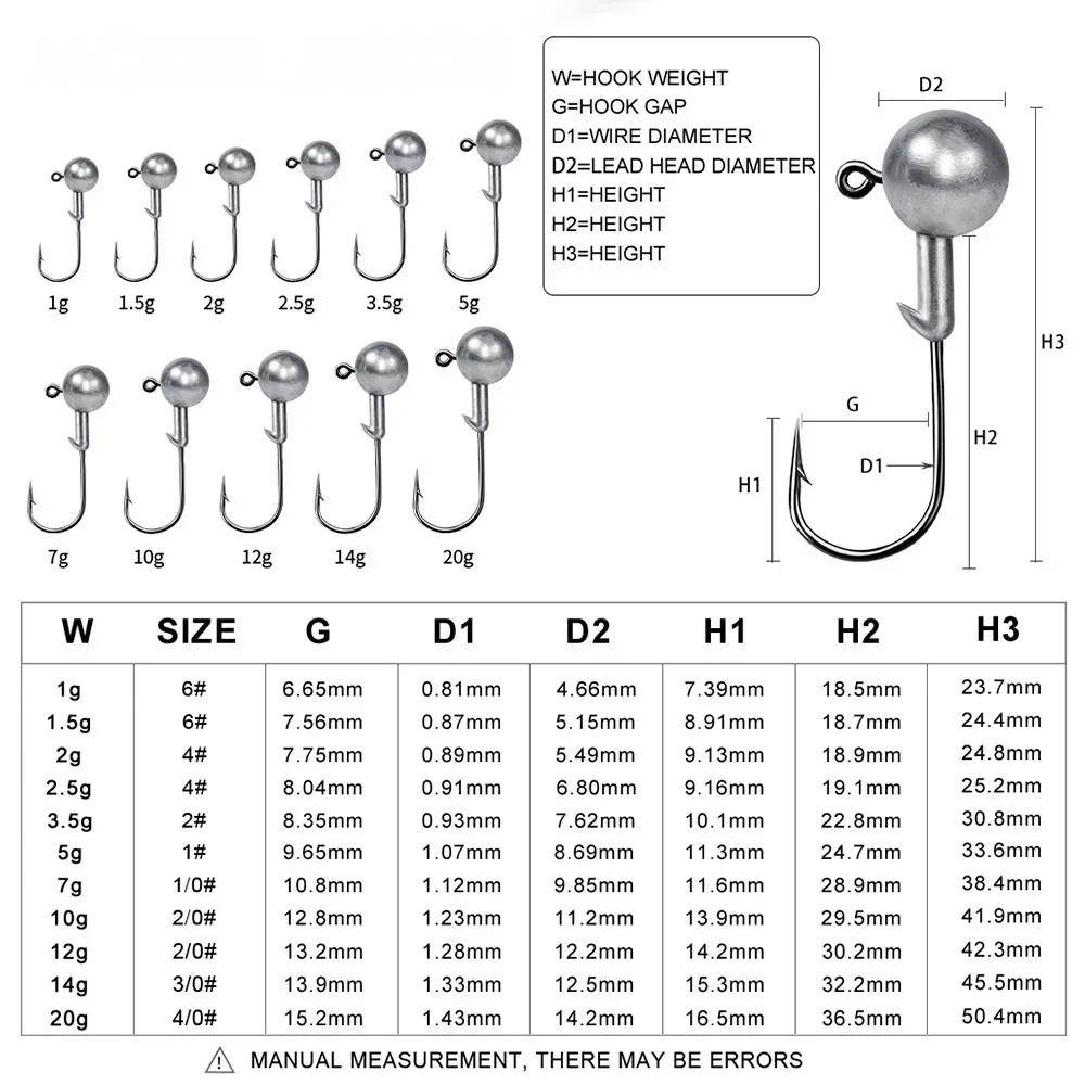 낚시용 크랭크 지그 헤드 후크, 낚시 후크 헤드 지그 루어, 하드 미끼, 소프트 웜 피쉬 후크, 1g, 2g, 3.5g, 5g, 7g, 10g, 12g, 20g