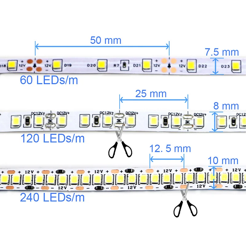 2835 5M 300 600 1200LED 스트립, DC 12V 24V 120LED/m 가정용 방수 IP65 램프 스트립, 유연하고 절단 가능한 소프트 램프 바