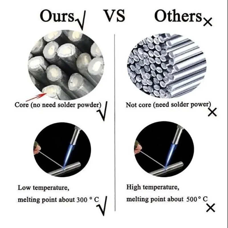 저온 용이 용융 알루미늄 범용 실버 용접봉 코어 와이어 로드, 솔더 파우더 용접 바 필요 없음, 10 개, 20 개, 40 개